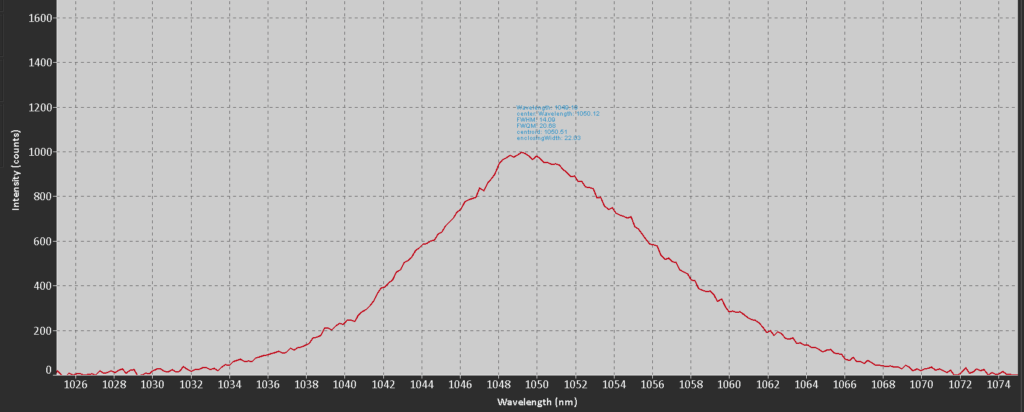 ylo spectrum site