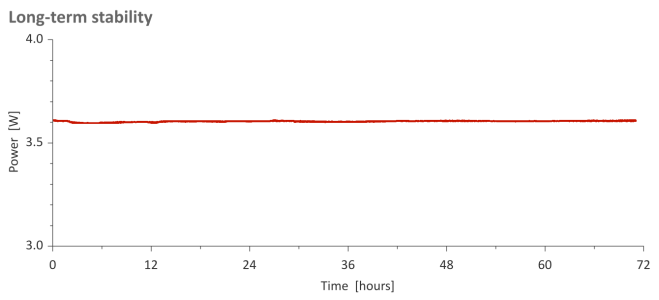 lyo long term stability